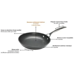 Le Creuset Plat à Rotir Anti-adhérent Les Forgées 35 Cm -Pas Cher Cuire Joie Magasin 22801 1 2 Plat a rotir anti adherent Les Forgees 35 cm Le Creuset