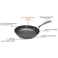 Le Creuset Sauteuse Antiadhésive Les Forgées 28 Cm -Pas Cher Cuire Joie Magasin 23202 2 2 Sauteuse antiadhesive Les Forgees 28 cm Le Creuset
