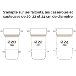 Panier Vapeur Multidiamètre 20, 22, 24 Cm -Pas Cher Cuire Joie Magasin 274020 3 2 Panier vapeur multidiametre 20 22 24 cm Mathon