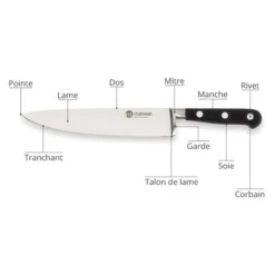 Couteau à Jambon Alvéolé Les Spécialistes 25 Cm 3 Couteau à Jambon Alvéolé Les Spécialistes 25 Cm -Pas Cher Cuire Joie Magasin 47595 1 4 Couteau a jambon alveole Les Specialistes 25 cm Mathon