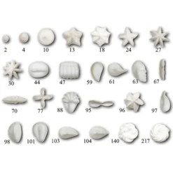 De Buyer Coffret 26 Mini-douilles Fines Inox Spéciales Décor -Pas Cher Cuire Joie Magasin 573045 3 1 Coffret 26 mini douilles fines inox speciales decor De Buyer